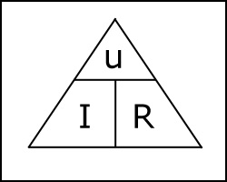 Formule-piramide met U bovenin en I en R naast elkaar onderin, voor de wet van Ohm (U = I × R)